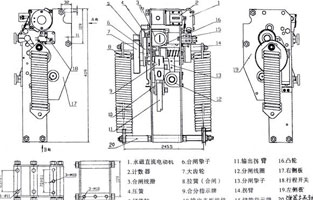 斷路器不能合閘是常見(jiàn)故障之一，遇到此故障，可對照控制接線(xiàn)圖(圖1)從幾個(gè)主要故障點(diǎn)來(lái)檢查。首先檢查控制保險1FU、2FU和合閘熔斷器3FU、4FU，然后檢查轉換開(kāi)關(guān)SA⑤—⑧觸點(diǎn)在合閘位置時(shí)是否通，斷路器輔助觸點(diǎn)QF·1是否通，檢查合閘接觸器Q線(xiàn)圈和合閘線(xiàn)圈r1是否燒壞，最后再分析機械方面的故障。下面我就維修中遇到的幾種常見(jiàn)故障做以剖析。