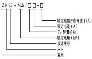 大家在選購真空斷路器過(guò)程，好多人都不知道真空斷路器都有哪些型號？現在的型號特別多，如何才能選擇適合自己用的真空斷路器型號呢，今天vs1戶(hù)內真空斷路器廠(chǎng)家—雷爾沃電器小編就給大家普及一下，戶(hù)內真空斷路器的型號都有哪些：